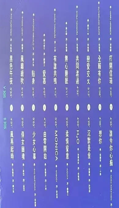 图片[3]-张国荣经典金曲卡拉OK [LD转] [DVD ISO 2.65G+2.64G]-蓝光演唱会资源网