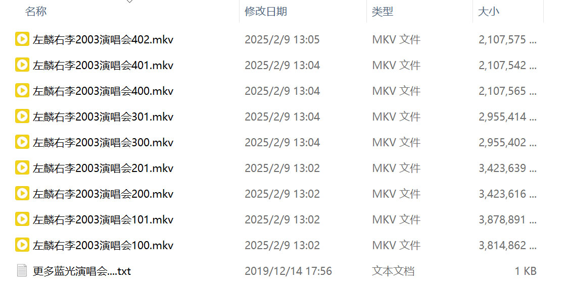 图片[2]-左麟右李 2003 香港演唱会 [DVDrip MKV 25.53GB]-蓝光演唱会资源网