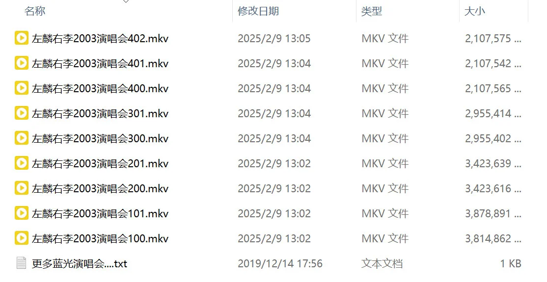 图片[2]-左麟右李 2003 香港演唱会 [DVDrip MKV 25.53GB]-蓝光演唱会资源网