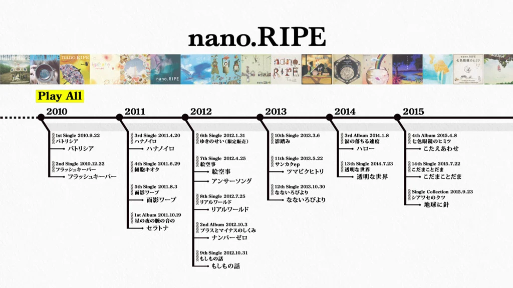 图片[2]-nano.RIPE – シアワセのクツ Shiawase no Kutsu 2015 CD+BD [BDMV 19.6GB]-蓝光演唱会资源网