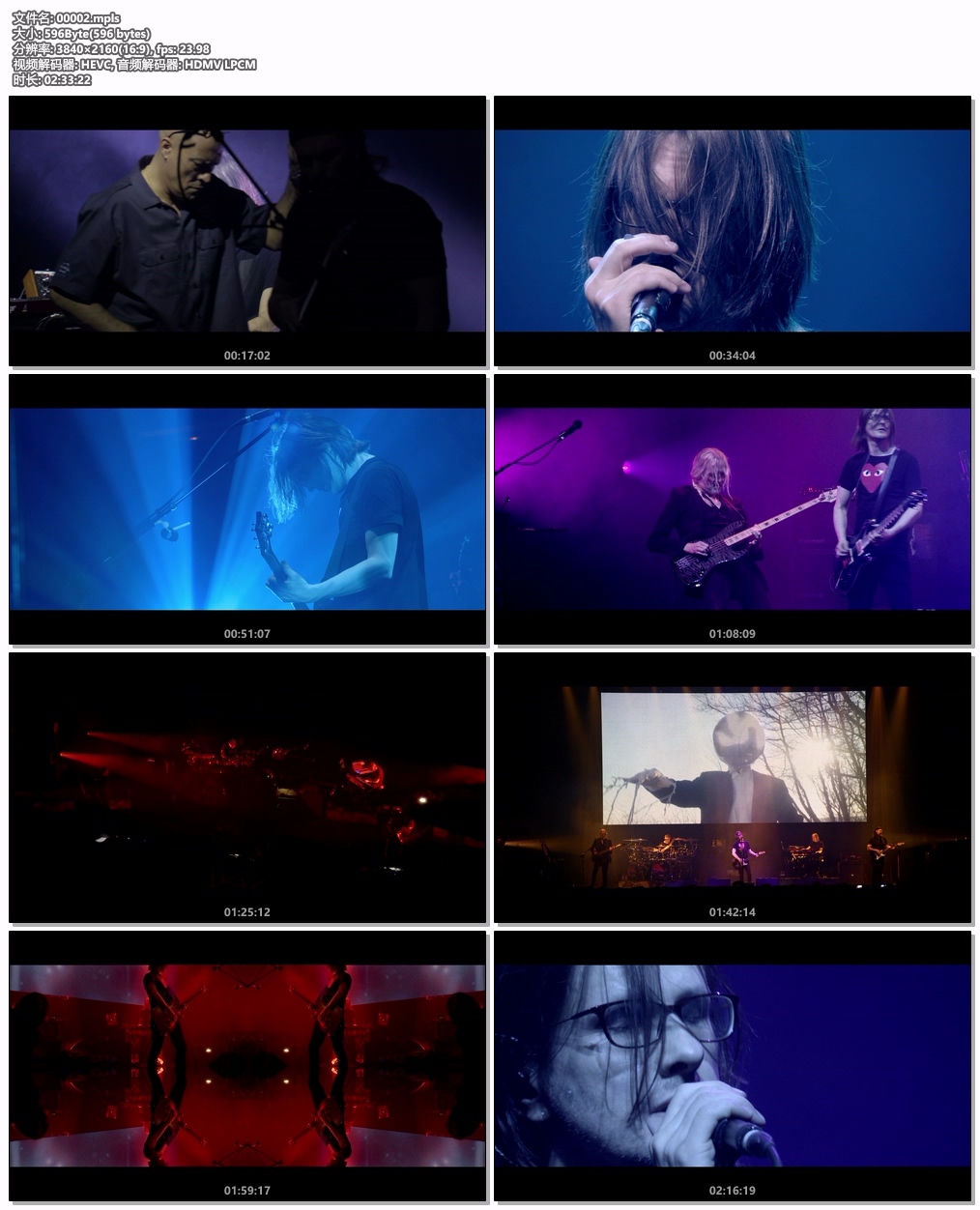 图片[6]-史蒂文·威尔逊 Steven Wilson – Home Invasion In Concert At The Royal Albert Hall 2018 [2025 4K UHD 2160P] [BDISO 87GB]-蓝光演唱会资源网