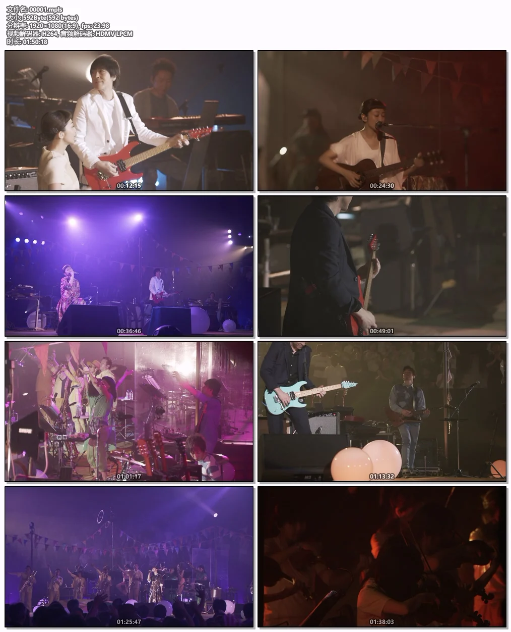 图片[6]-Every Little Thing – 20th Anniversary LIVE ~THE PREMIUM NIGHT~ ARIGATO 2017 [BDISO 33.7GB]-蓝光演唱会资源网