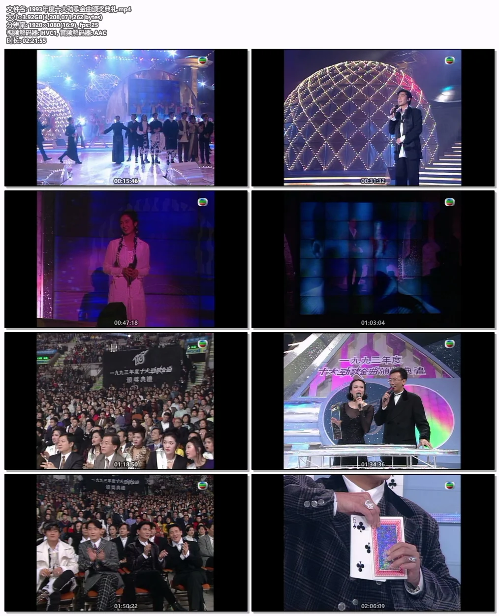 图片[5]-1993年度十大劲歌金曲颁奖典礼 [WEB-DL 1080P 3.89GB]-蓝光演唱会资源网