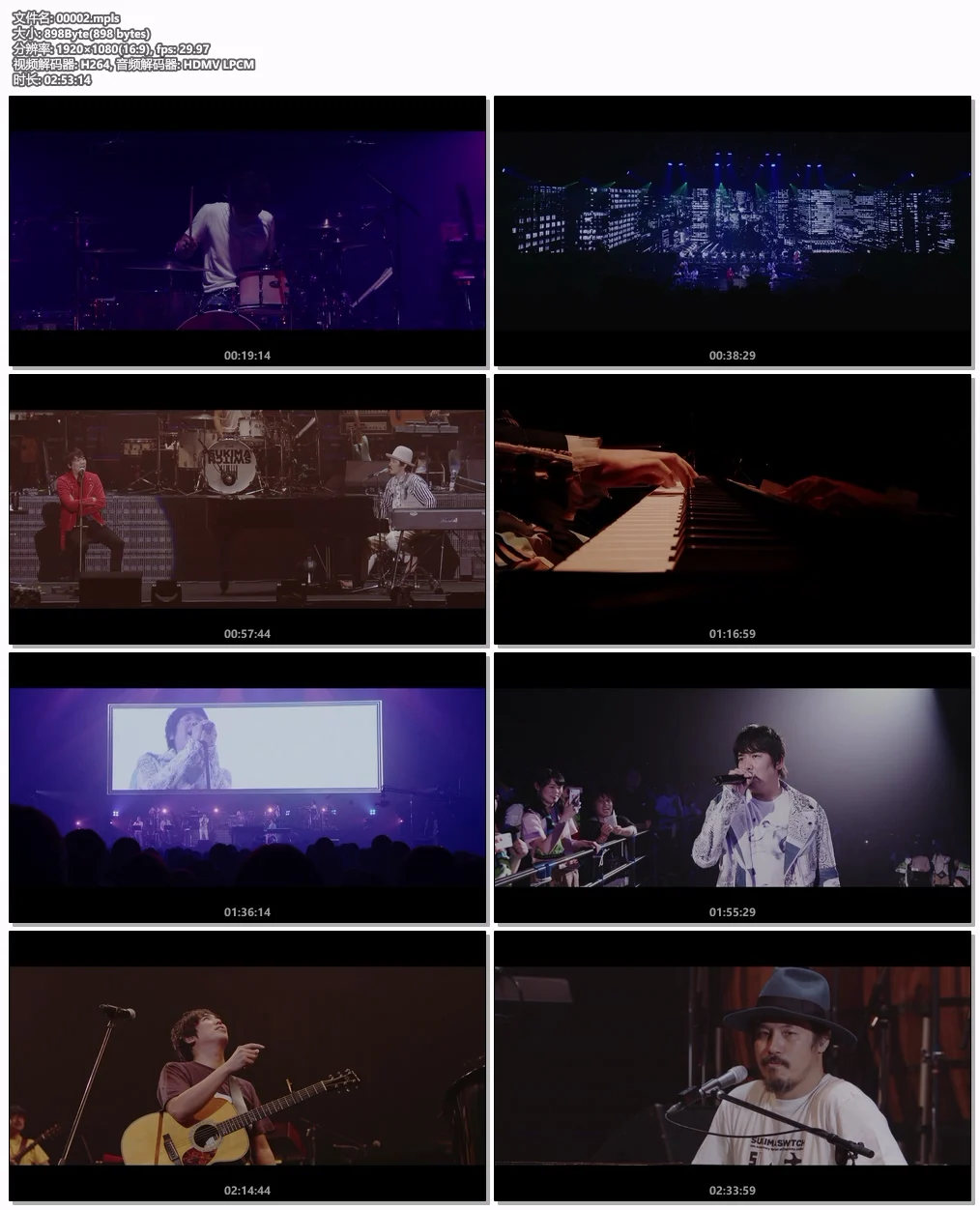 图片[6]-スキマスイッチ Sukima Switch – 15th Anniversary Special at YOKOHAMA ARENA ～Reversible～ THE MOVIE 2019 [BDMV 42.2GB]-蓝光演唱会资源网