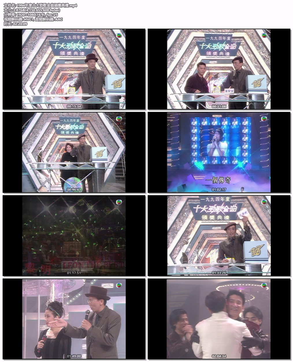 图片[5]-香港TVB 1994年度十大劲歌金曲颁奖典礼 [WEB-DL 1080P 3.87GB]-蓝光演唱会资源网