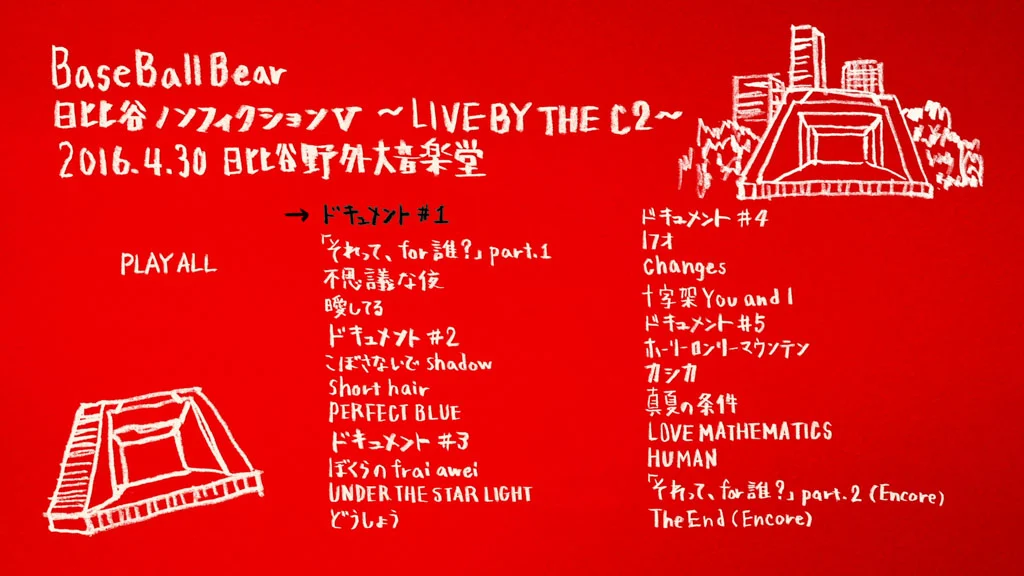 图片[2]-Base Ball Bear – Hibiya Non Fiction V ～LIVE BY THE C2～ 日比谷ノンフィクションⅤ ～LIVE BY THE C2～ 2016 [BDMV 35.6GB]-蓝光演唱会资源网