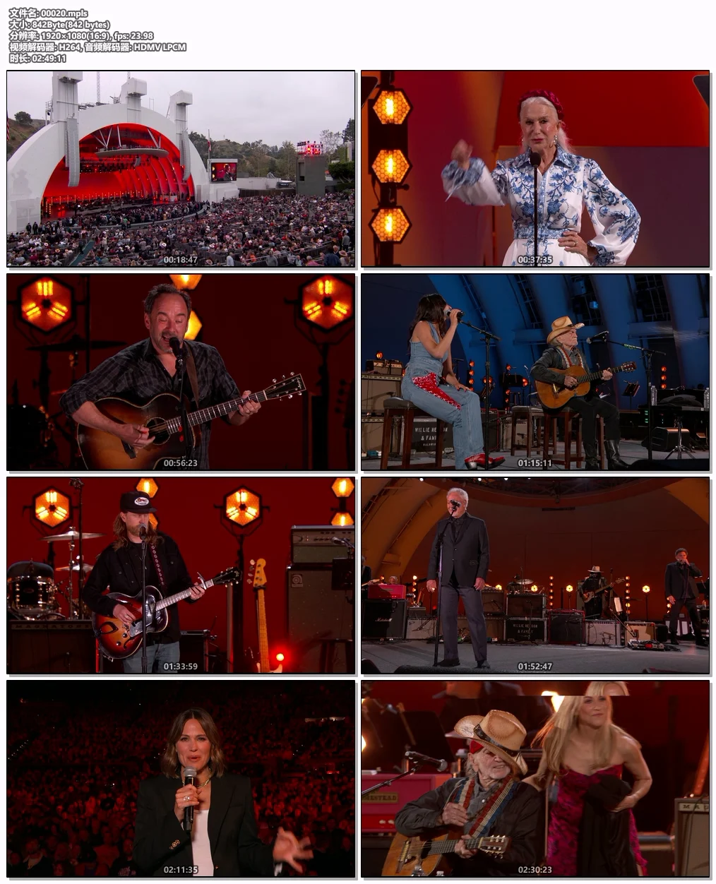 图片[6]-威利·纳尔逊 90寿辰好莱坞露天剧场演唱会 Willie Nelson 90 Live at Hollywood Bowl 2023 [BDISO 39.8GB]-蓝光演唱会资源网