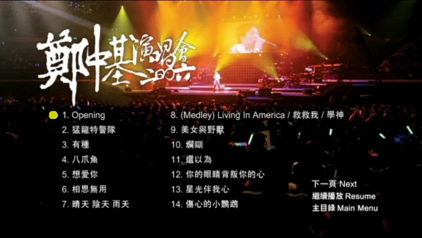 图片[3]-郑中基 – 香港红馆演唱会 Ronald Cheng Live in Conert 2006 DVD9 [DVD ISO 7.15GB]-蓝光演唱会资源网